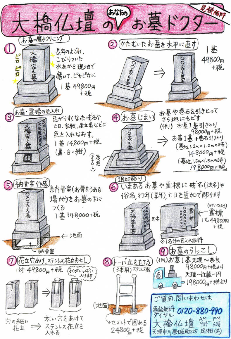 墓石 霊標に関する作業の価格 奈良市 天理市の仏壇大はし