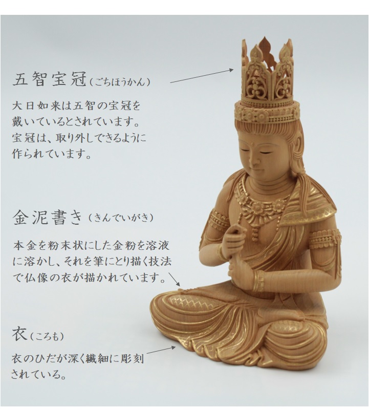 仏像 真言宗 大日如来2寸 楠製 雲流飛天光背 八角台座 眼入り 金泥書き